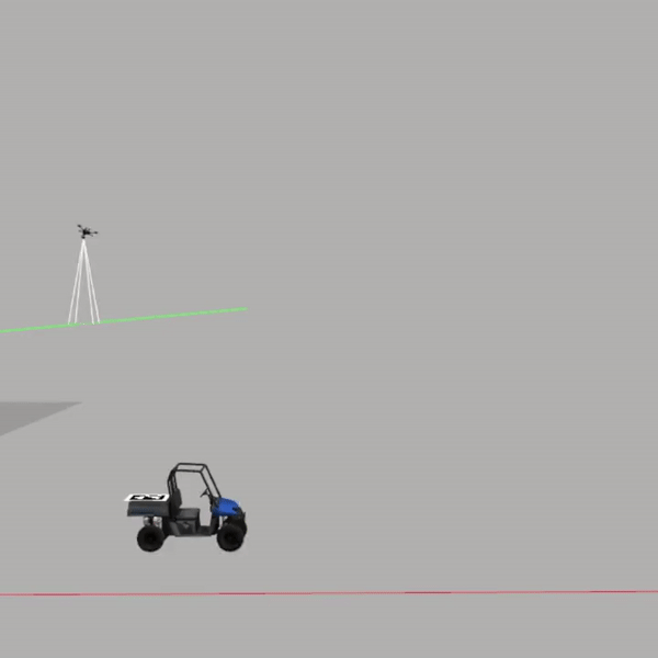 Autonomous UAV Landing on a Moving Vehicle